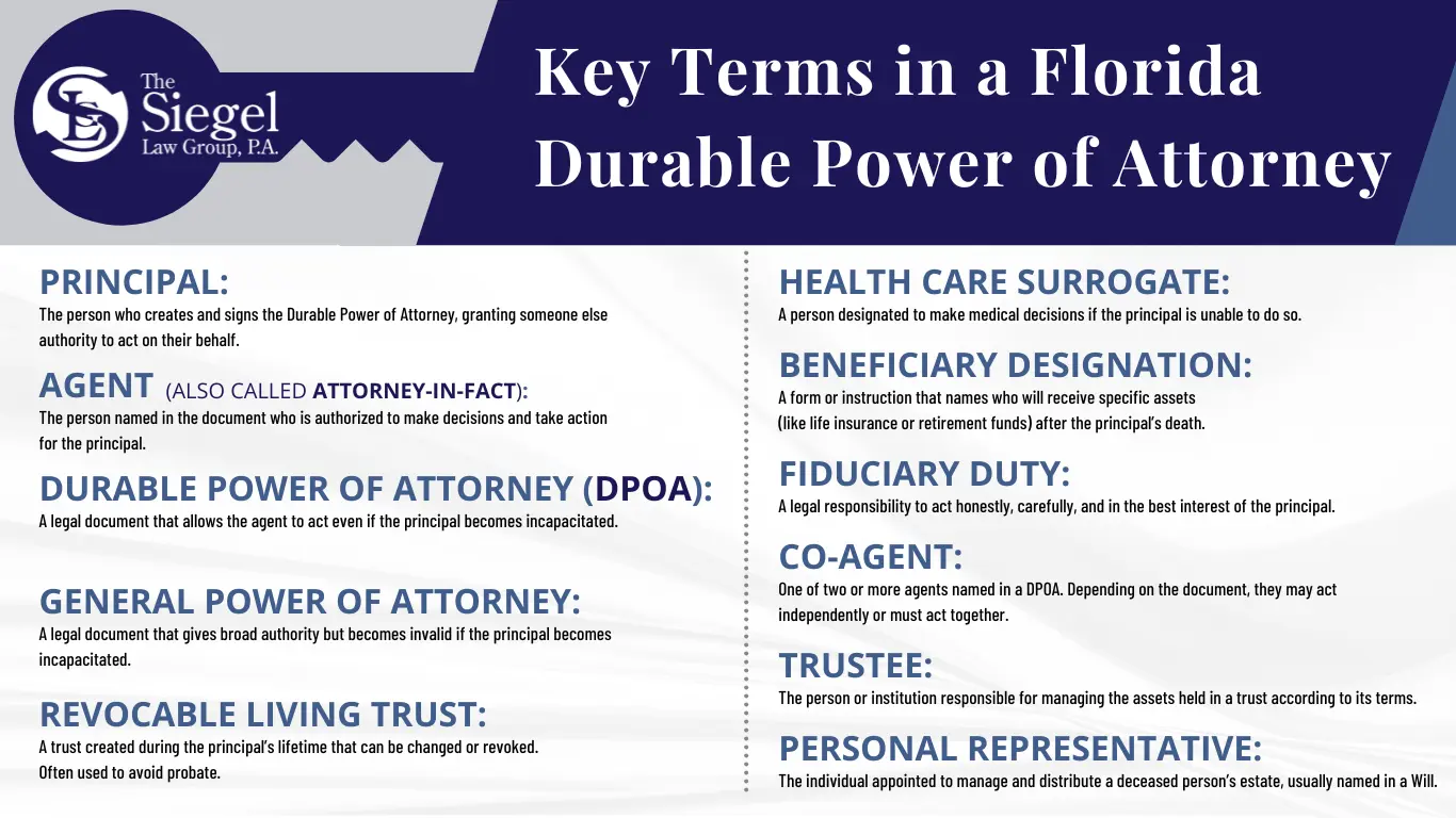 What Rights Does a Boca Raton, Florida Durable Power of Attorney Have?